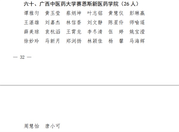 压缩-区优秀毕业生名单.jpg 压缩-区优秀毕业生名单.jpg
