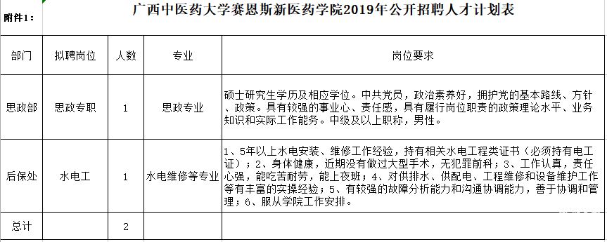 TIM图片20190527163746.png TIM图片20190527163746.png
