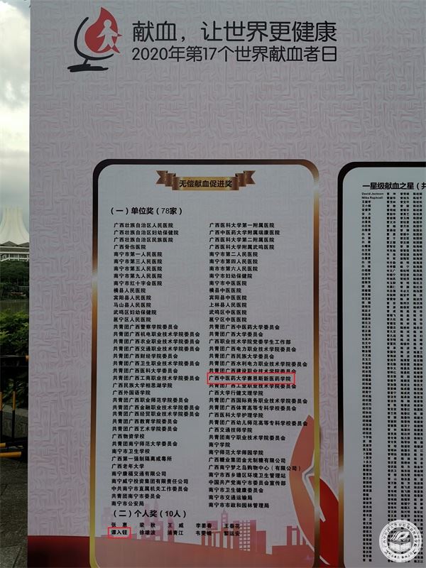 2表彰名单.jpg 2表彰名单.jpg